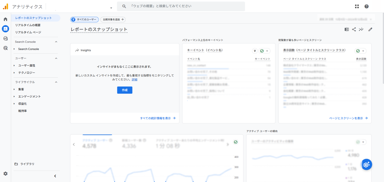 レポートのスナップショットのキャプチャ画像